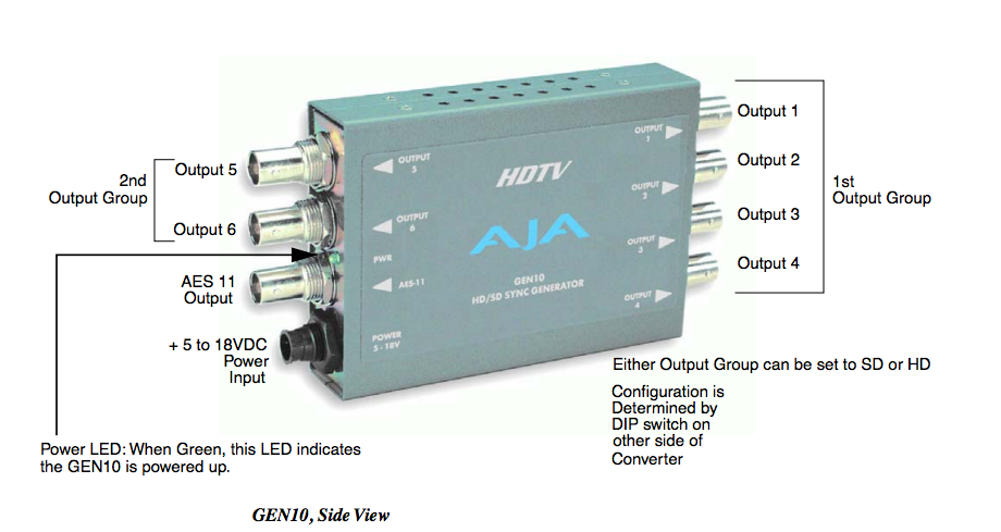 AJA Gen 10 sync Generator – Image 2